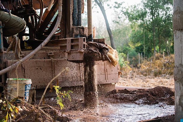Groundwater Exploration Survey